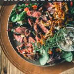Prato de bife fatiado grelhado na frigideira sobre uma cama de verduras com cebola caramelizada e molho; leitura de texto "Como fazer bife de chuck eye grelhado na frigideira.
